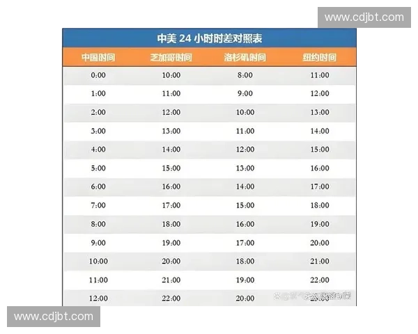 2026年世界杯预选赛完整赛程安排及各大洲比赛时间详情