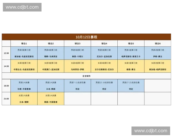 最新乒乓球亚锦赛完整赛程时间安排及各国选手对阵详情解析