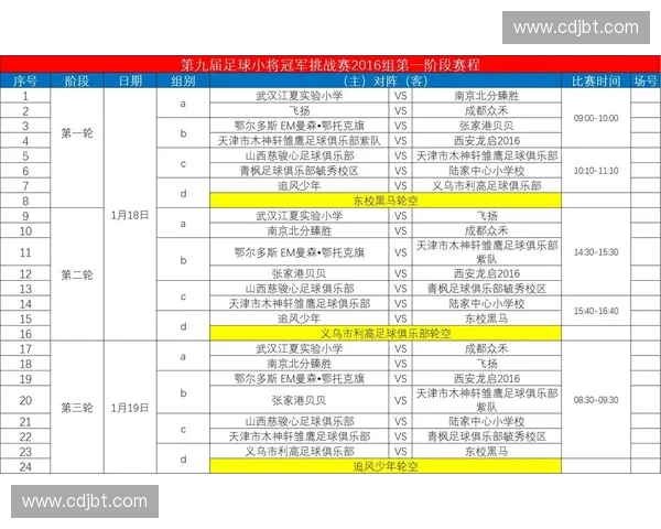 全面解析2025赛季中乙足球联赛最新赛程与球队对阵时间安排
